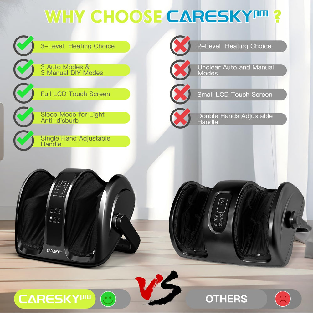 CARESKYpro foot massager featuring a 360-degree handle for versatile use