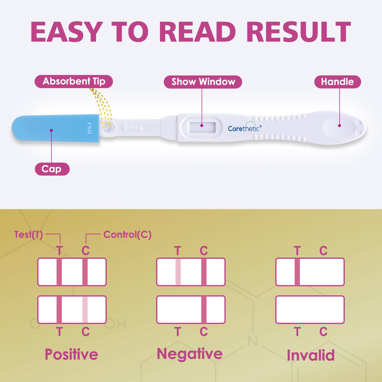 Carethetic FSH test instruction card guides quick, confident use.