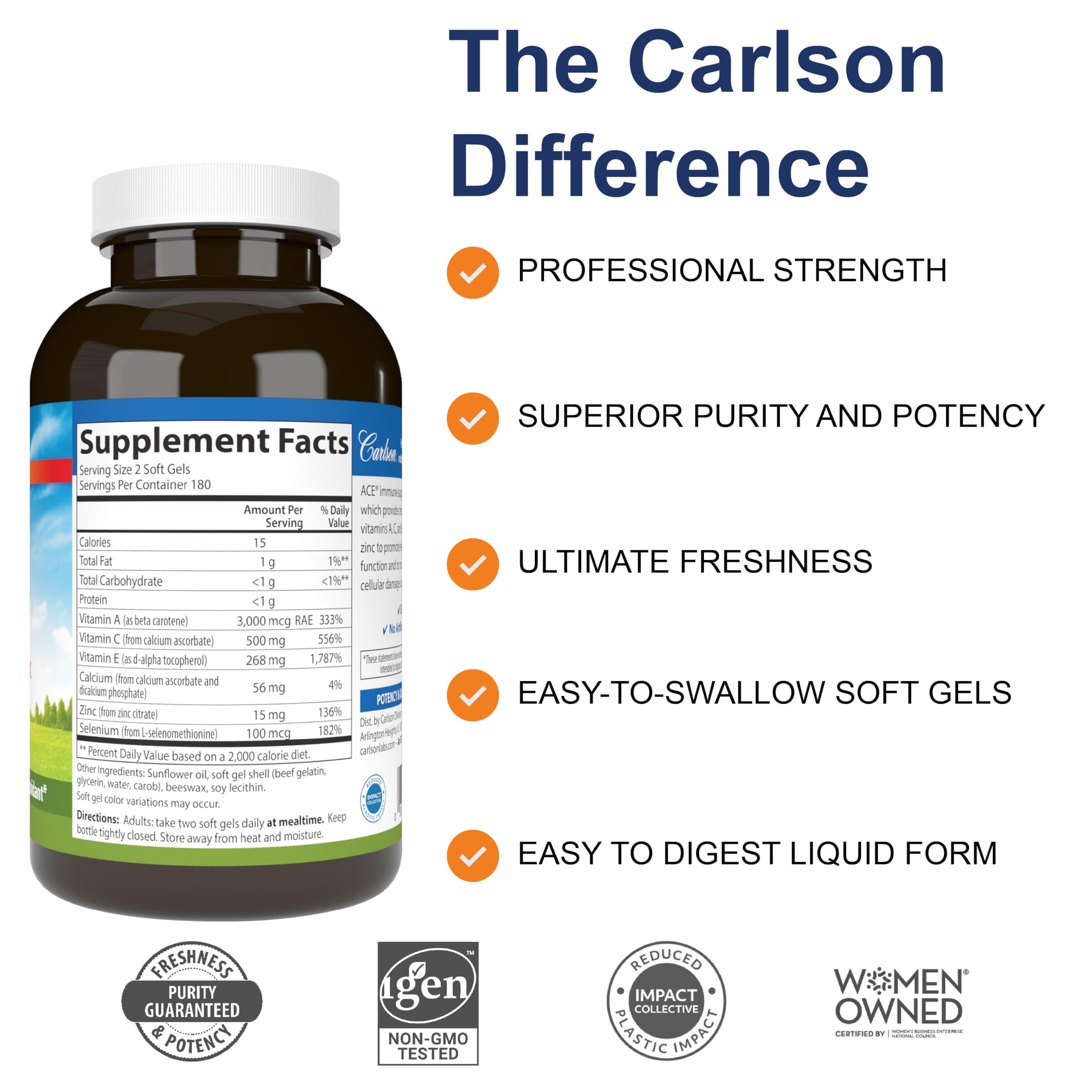 Carlson ACES + Zn softgels close-up highlighting potency and quality