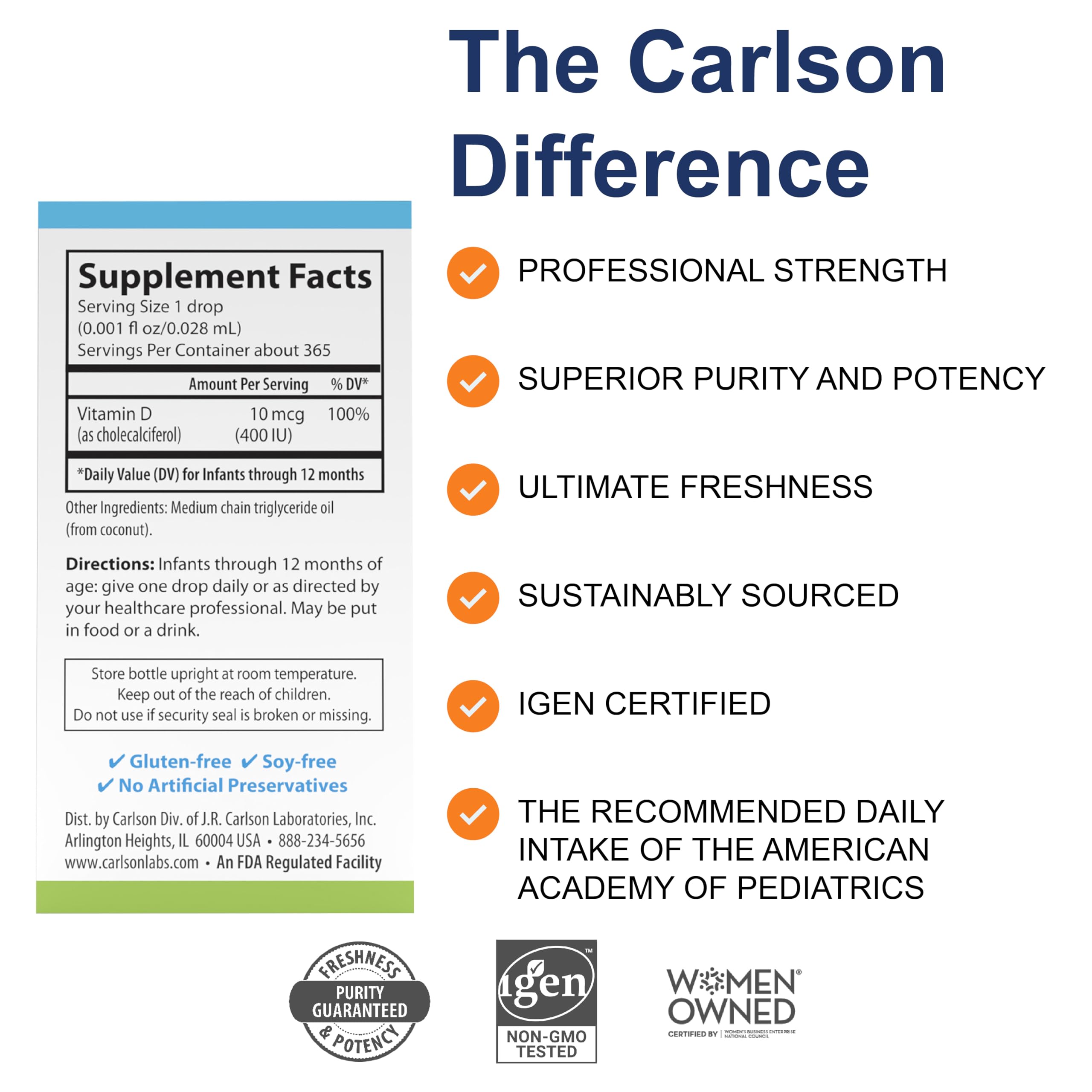 Carlson Baby D3 drops dispensing 400 IU per drop for infants.