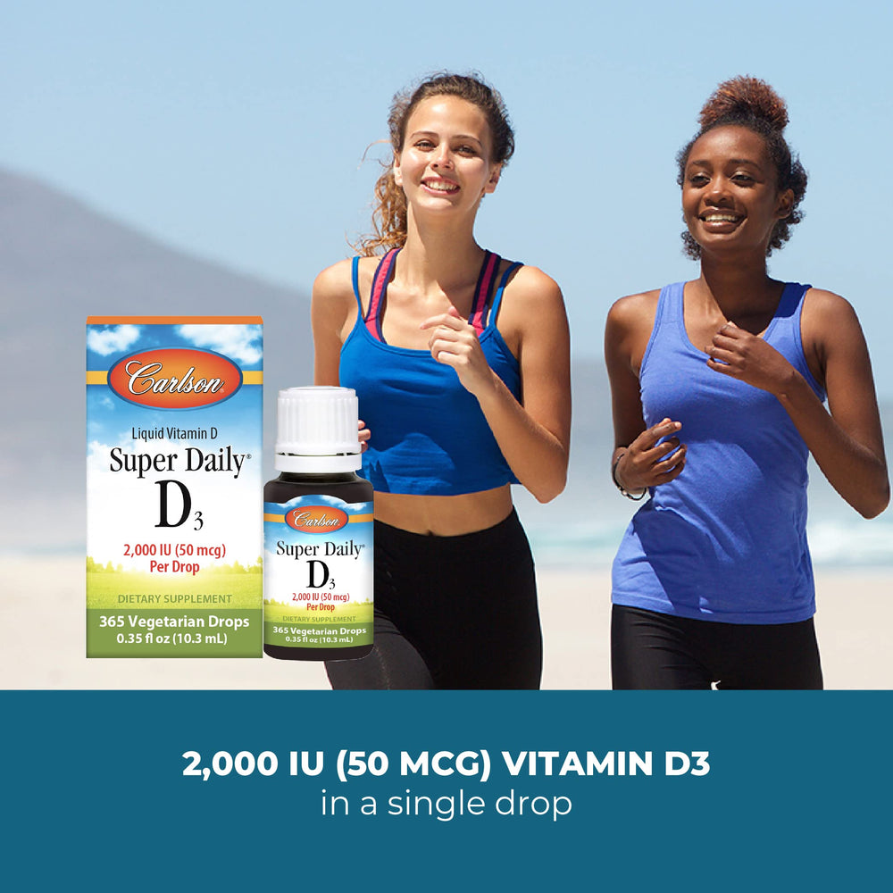 Carlson D3 2,000 IU per drop highlights high-potency daily option