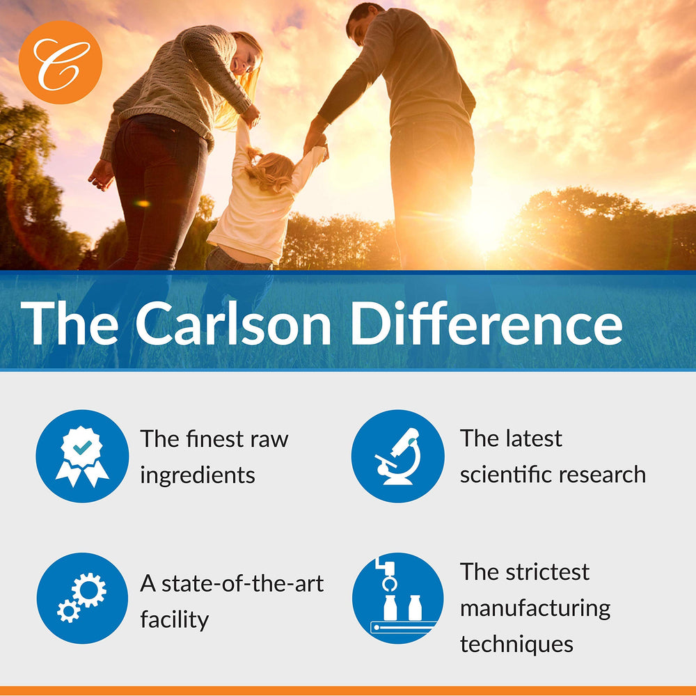 Carlson Vegetarian D3 drops emphasize plant-based vitamin D3 formulation