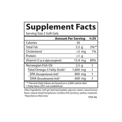 Carlson Elite Omega-3 Gems softgels in hand for easy daily use