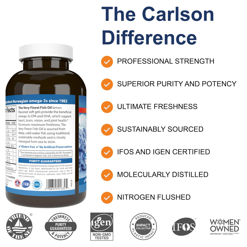 Close-up of Carlson omega-3 capsules highlighting lemon flavor for daily use