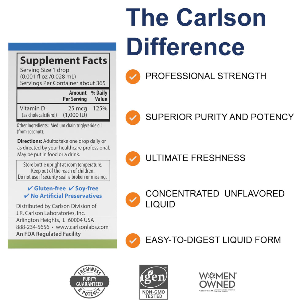Carlson Super Daily D3 label close-up showing 1,000 IU per drop for precise dosing.