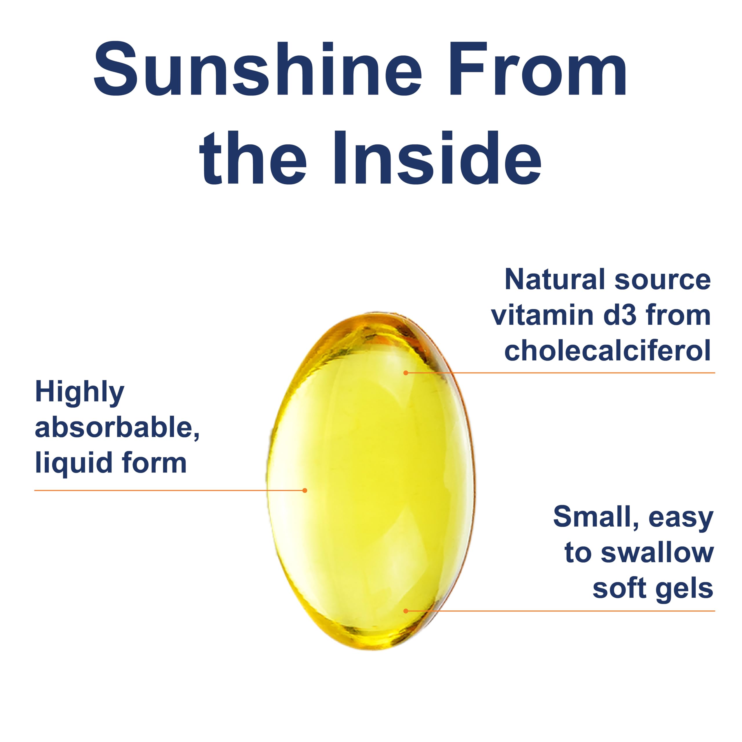 Bottle on shelf with 360 softgels, easy daily supplement routine