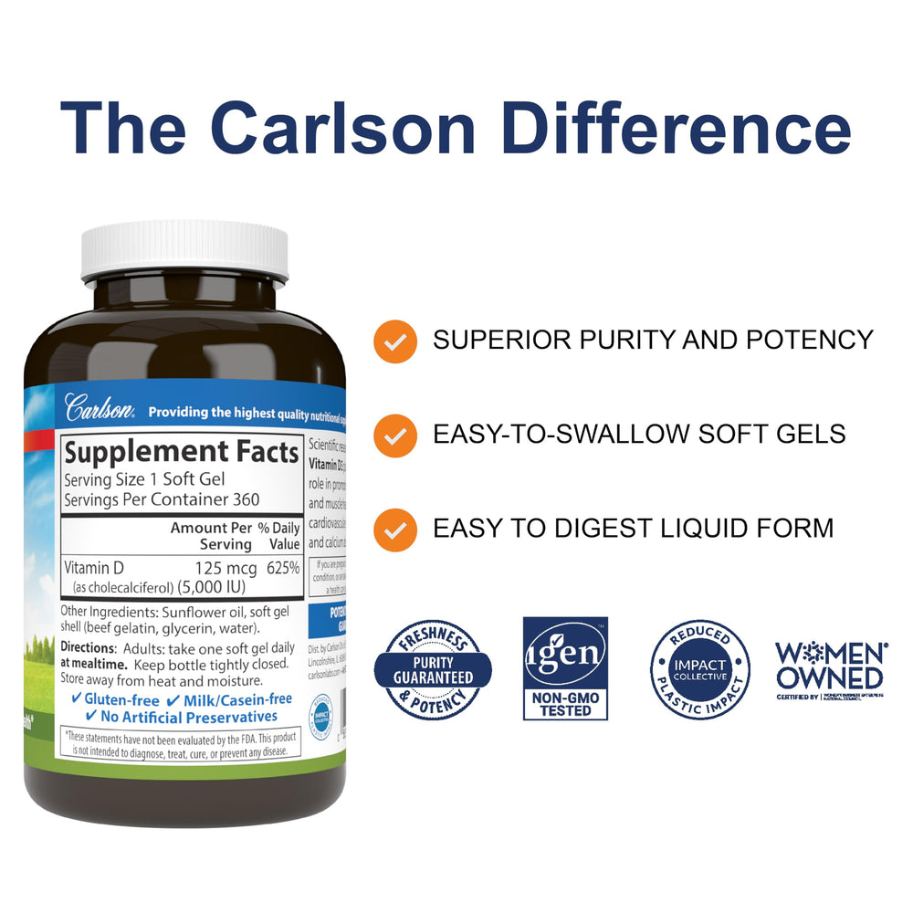 Carlson D3 soft gels close up showing capsule texture for muscle support.