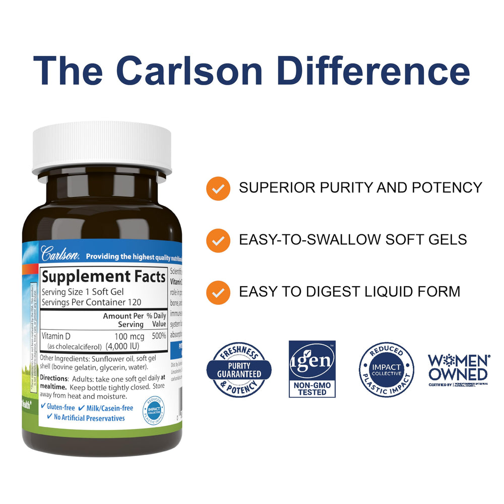 Close-up of Carlson Vitamin D3 softgels showing 4000 IU dosage.