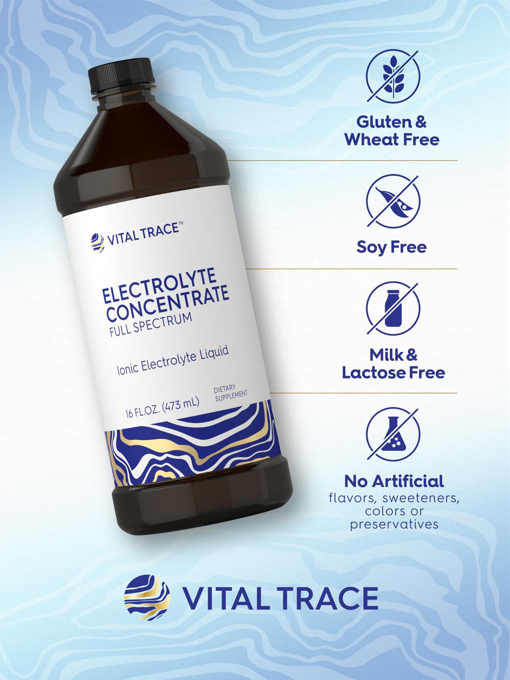 Carlyle Electrolyte Concentrate ingredients panel shows minerals like magnesium for balance.