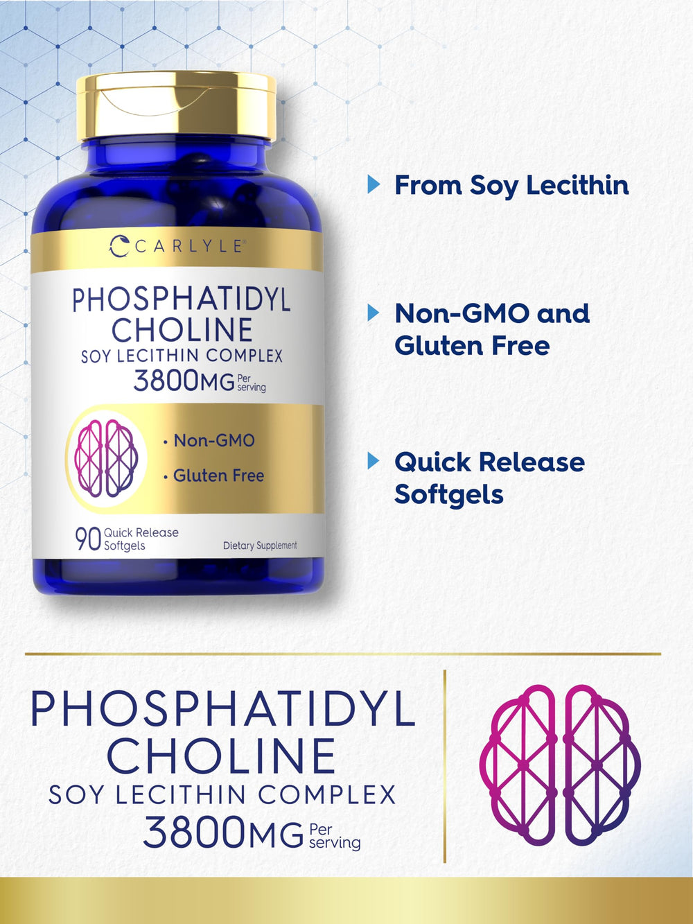 Carlyle Phosphatidyl Choline ingredients panel – transparent sourcing from soy lecithin