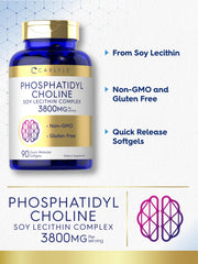 Carlyle Phosphatidyl Choline ingredients panel – transparent sourcing from soy lecithin