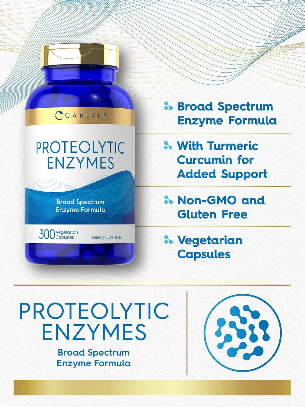 Carlyle Proteolytic Enzymes ingredients panel, premium turmeric curcumin included