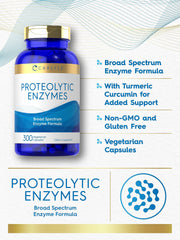 Carlyle Proteolytic Enzymes ingredients panel, premium turmeric curcumin included