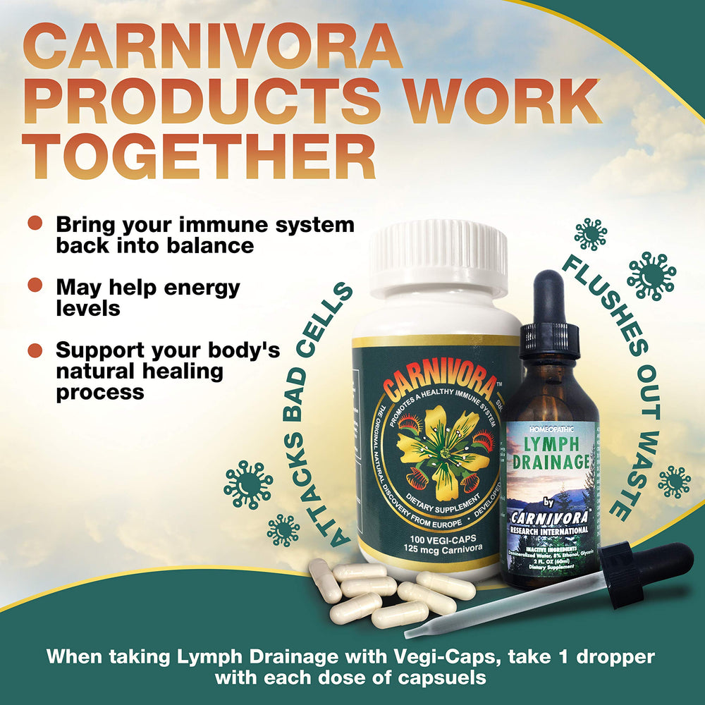 Carnivora Vegi-Caps gluten-free symbol shot communicates allergen-friendly choice.