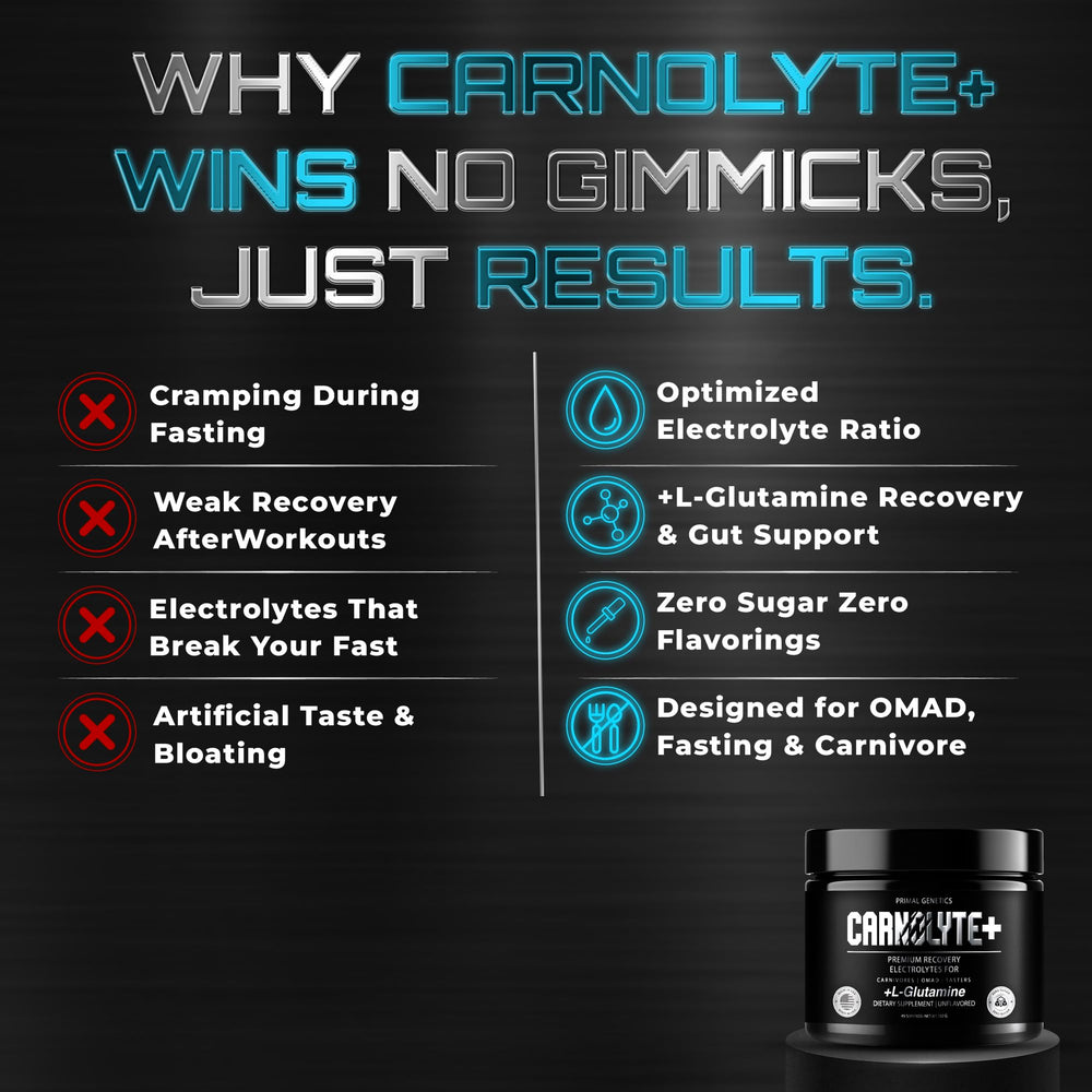 CARNOLYTE+ ideal for carnivore, keto, or fasting protocols.
