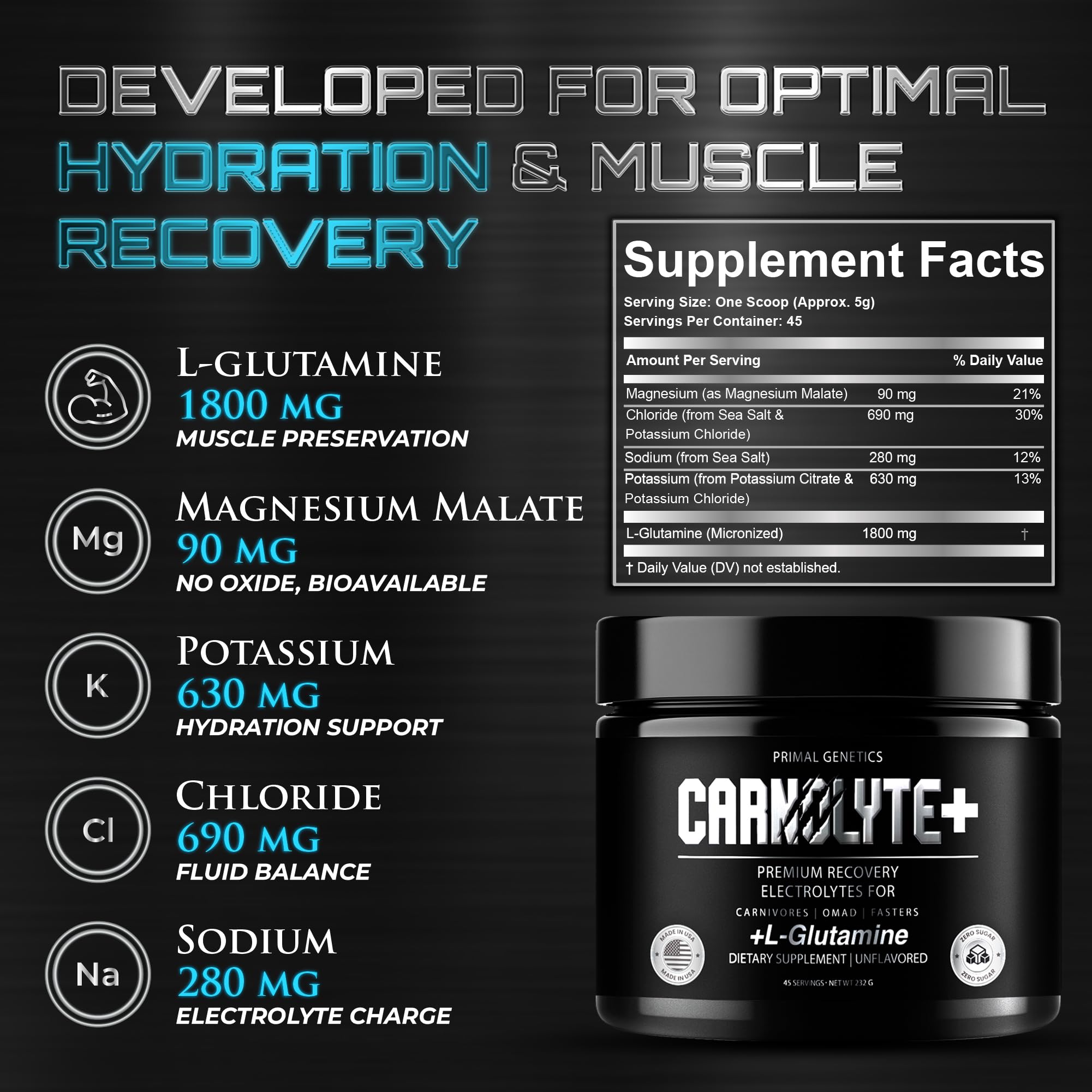 CARNOLYTE+ product image highlighting gut support for improved digestion.