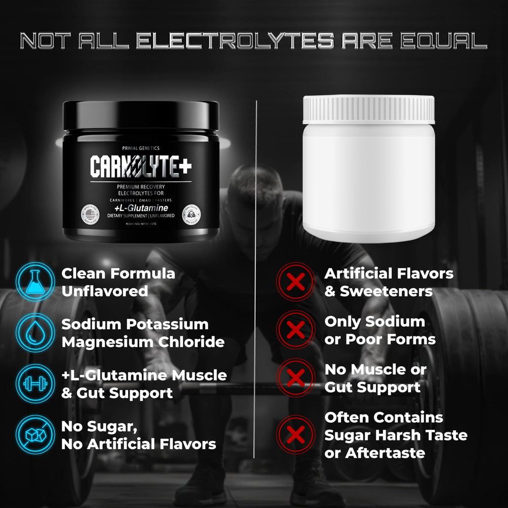 CARNOLYTE+ scoop included for precise daily electrolyte dosing.