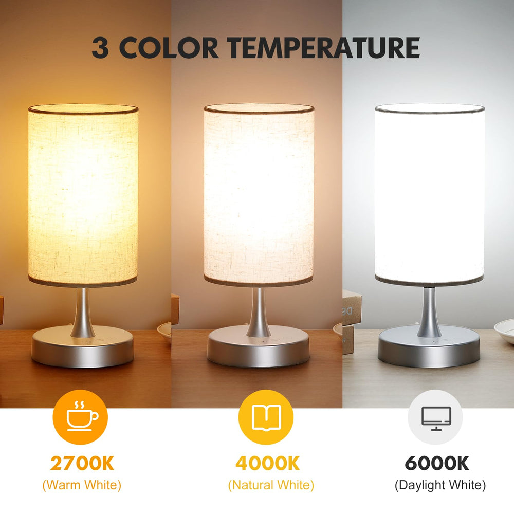 Caromolly 360 degree brightness lamp for wide area illumination