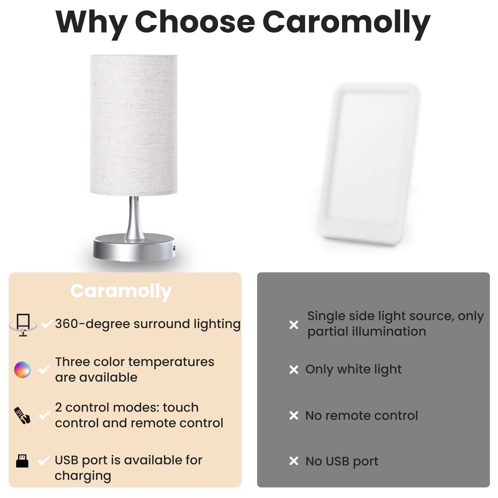 Caromolly decorative silver base lamp doubles as decor lighting