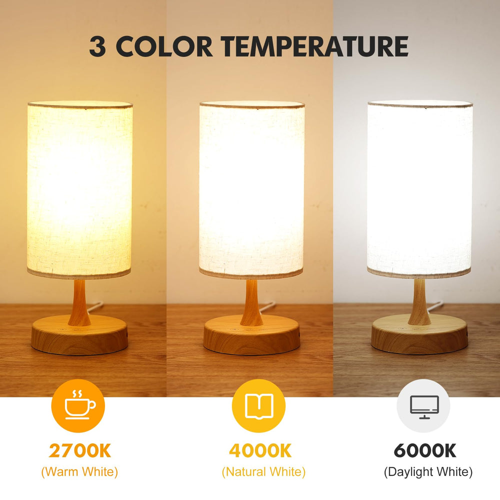 Caromolly lamp offers 360-degree brightness for full-room illumination