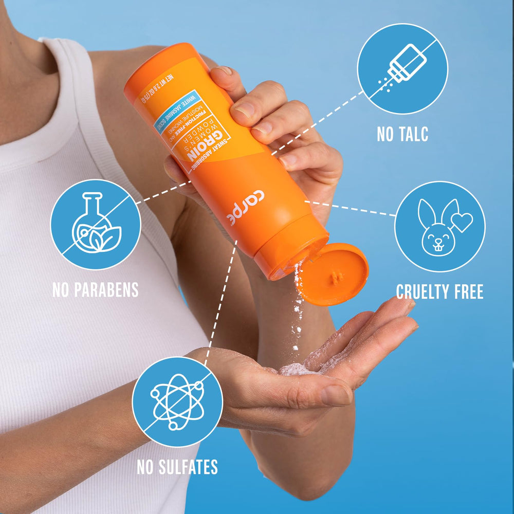 Carpe Sweat Absorbing Powder texture closeup shows ultra-fine formula for sensitive skin.