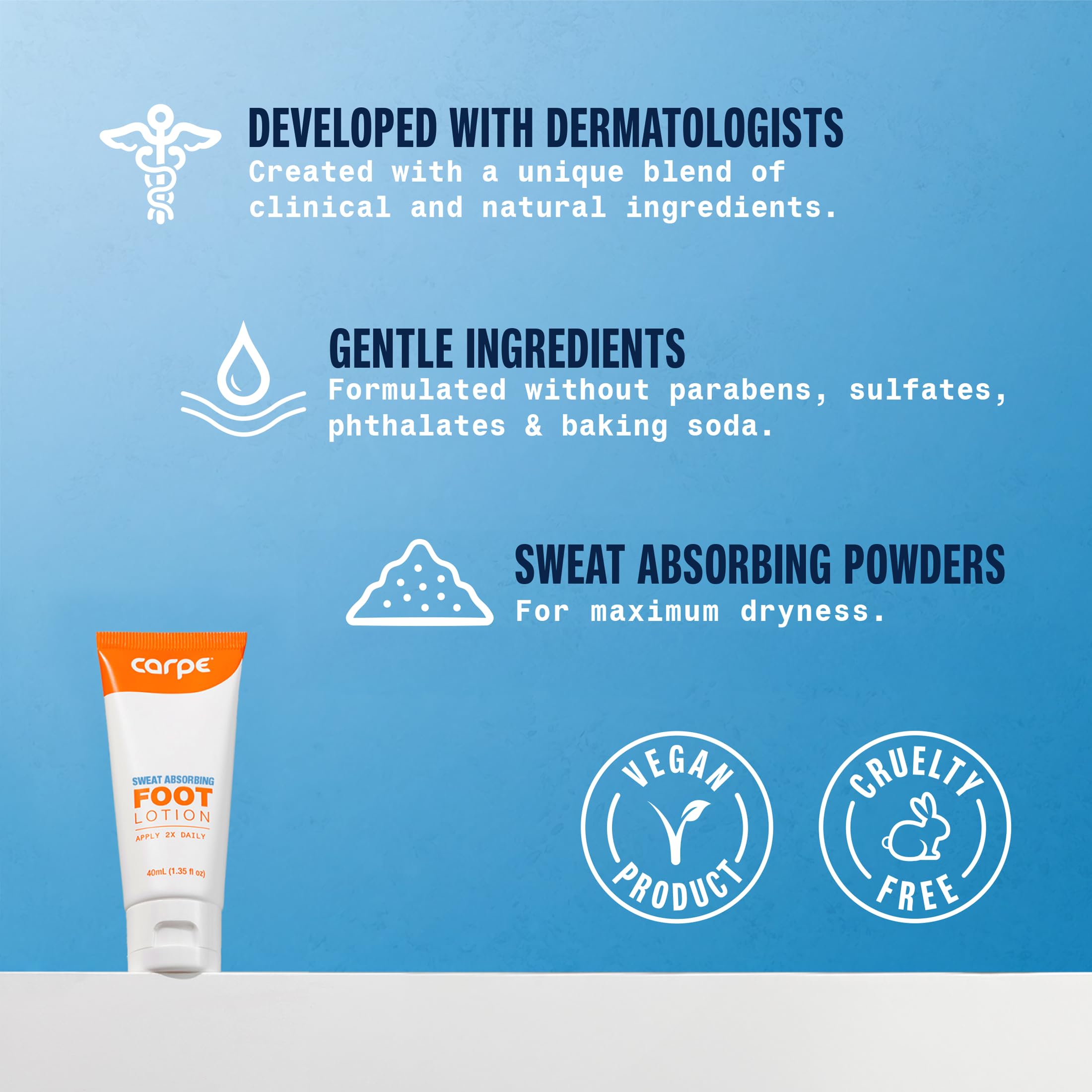 Carpe Sweat Absorbing Foot Lotion tube closeup suggests quick dry, non greasy feel