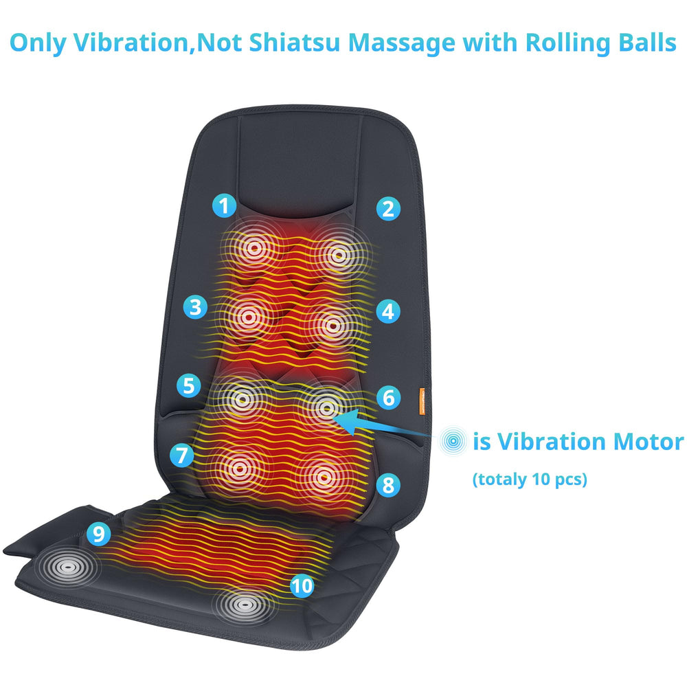 CARSHION heated back massage cushion close-up reveals plush fabric texture.