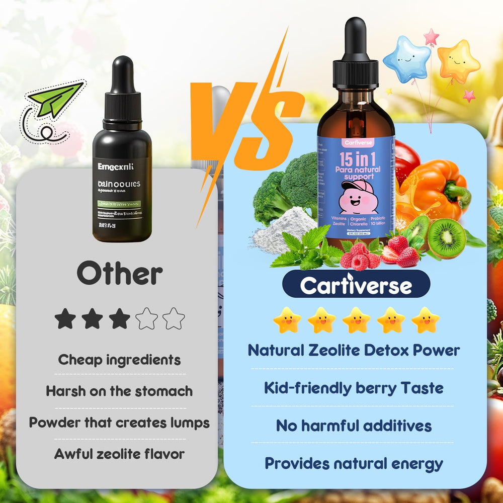 Cartiverse Candida Cleanse Wellness Formula berry flavor bottle