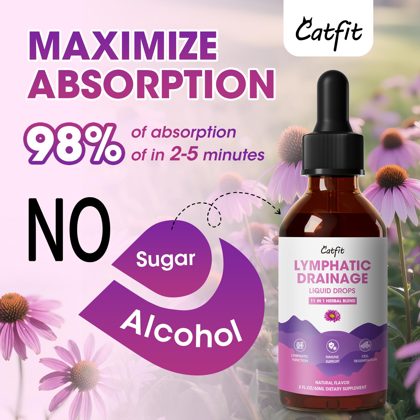 Catfit Lymphatic Drainage Drops being poured, illustrating smooth liquid flow for dosing.