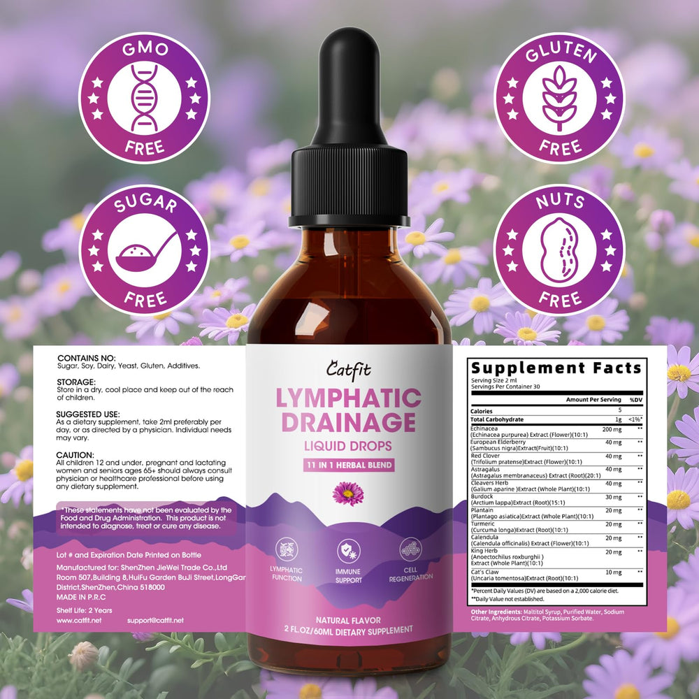 Catfit Lymphatic Drainage Drops used with a lymphatic drainage massager for enhanced routine.