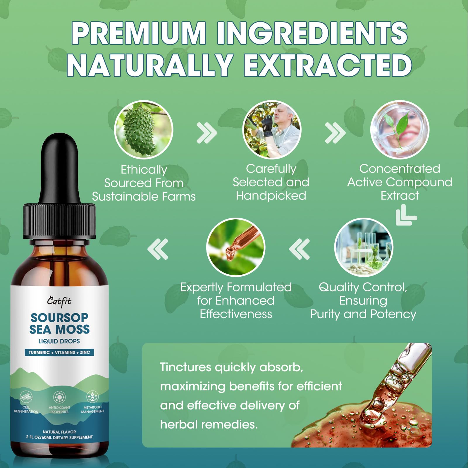 Catfit Soursop Drops vegan packaging communicates a clean, allergen-friendly choice.