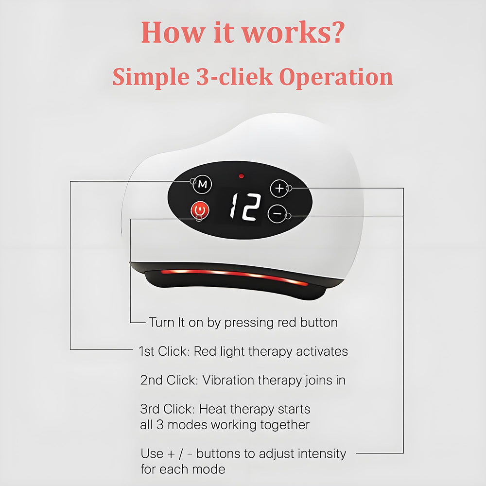 CBDYWVR Thermaedge: ideal para uso diario en casa para toda la familia