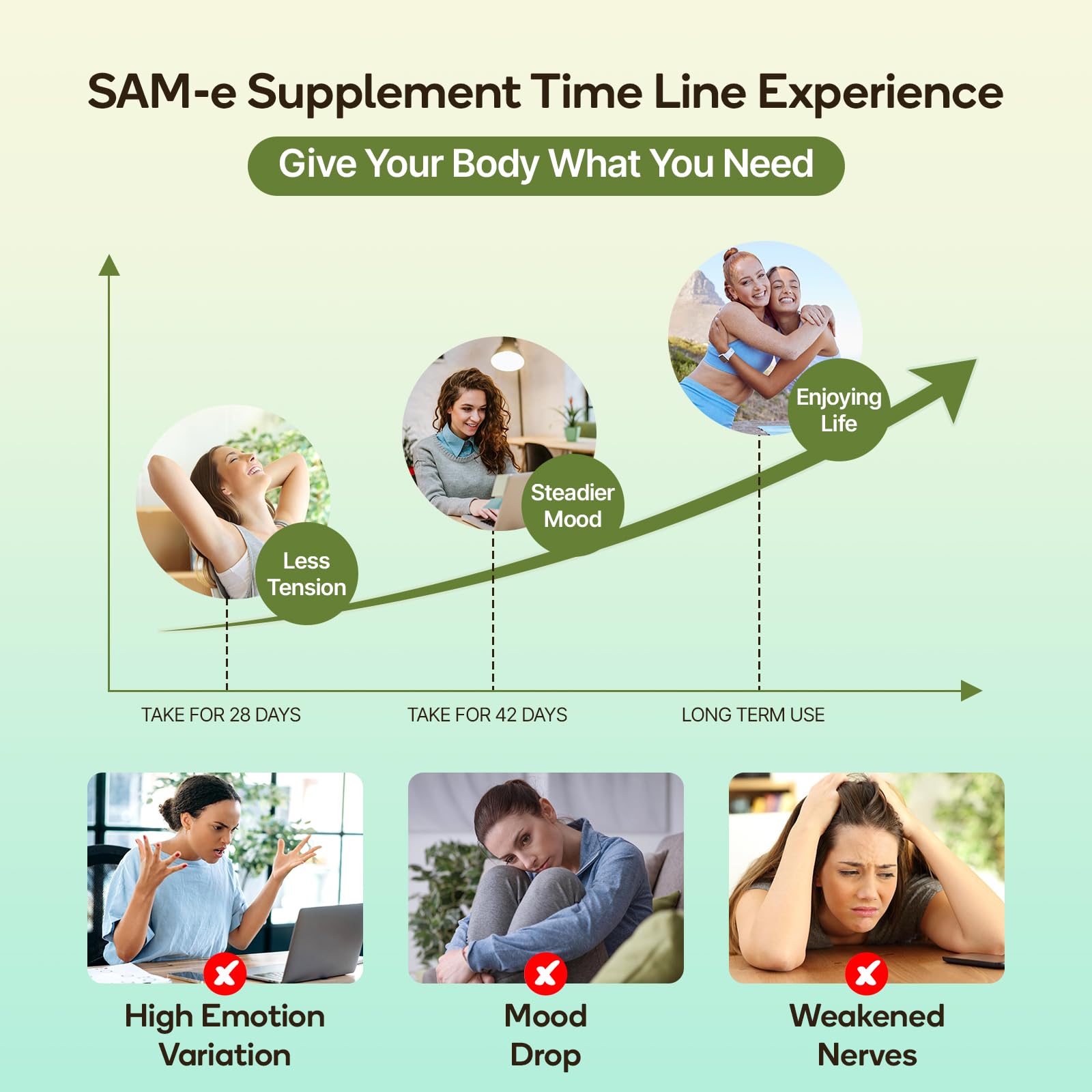 L-Theanine capsules by C Calthorvitana offer calm focus potential.