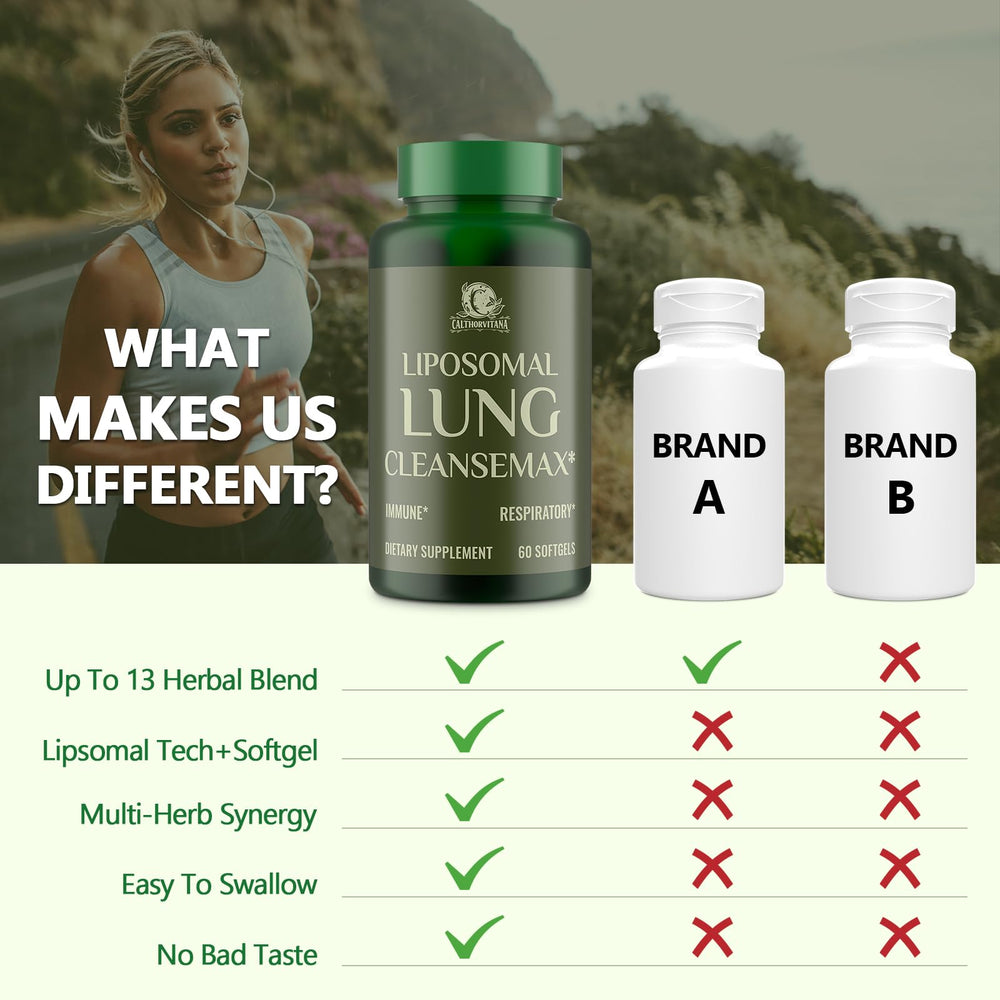 Visual montage of mullein leaf and elderberry ingredients in Liposomal Lung Cleansemax.