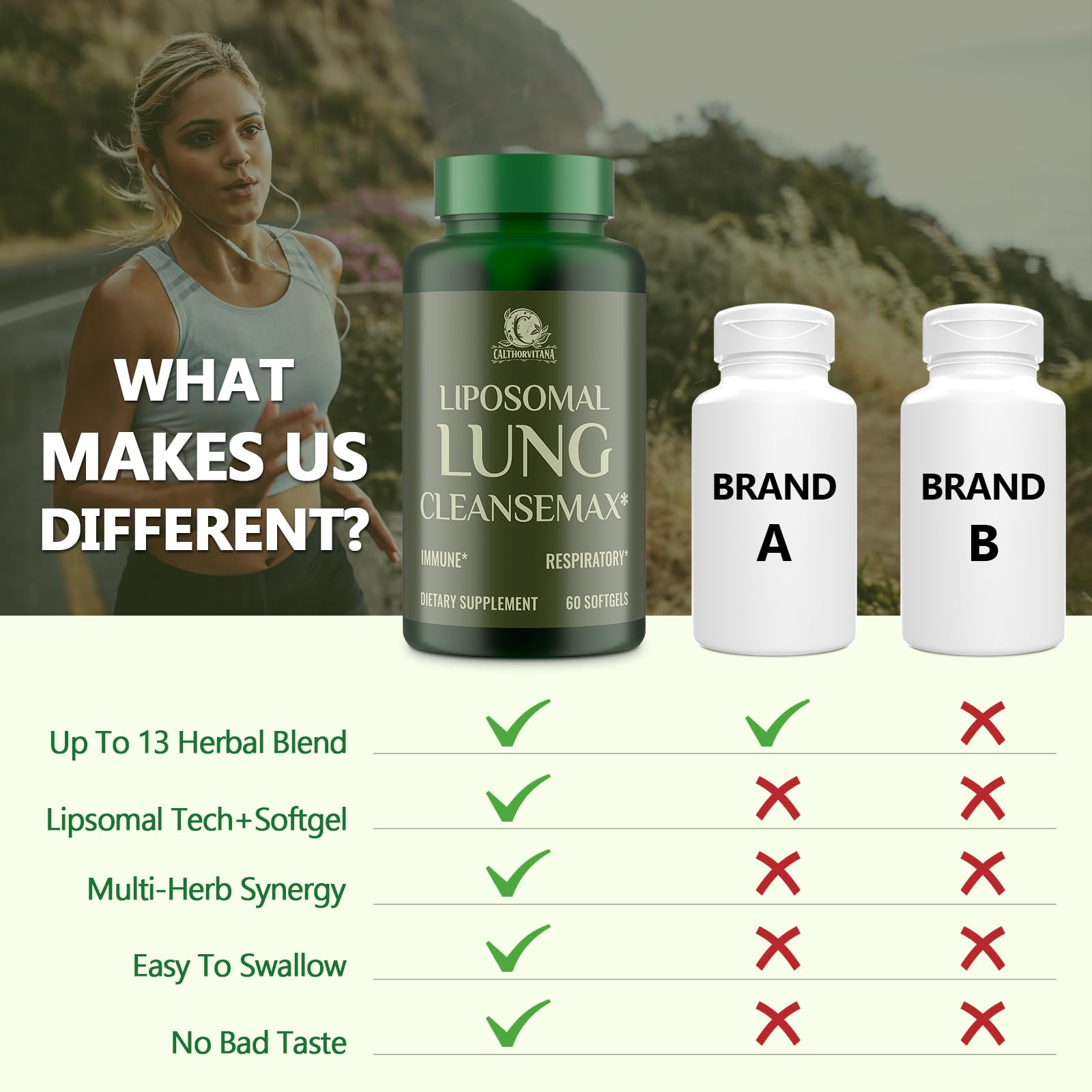 C Calthorvitana Liposomal Lung Cleansemax packaging box emphasizes clean ingredient profile