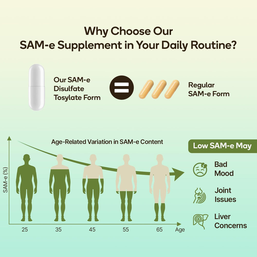 Close-up of C Calthorvitana SAM-e capsules for easy daily use.