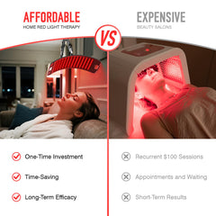 CCGIRU 360-degree adjustable stand enables flexible positioning.