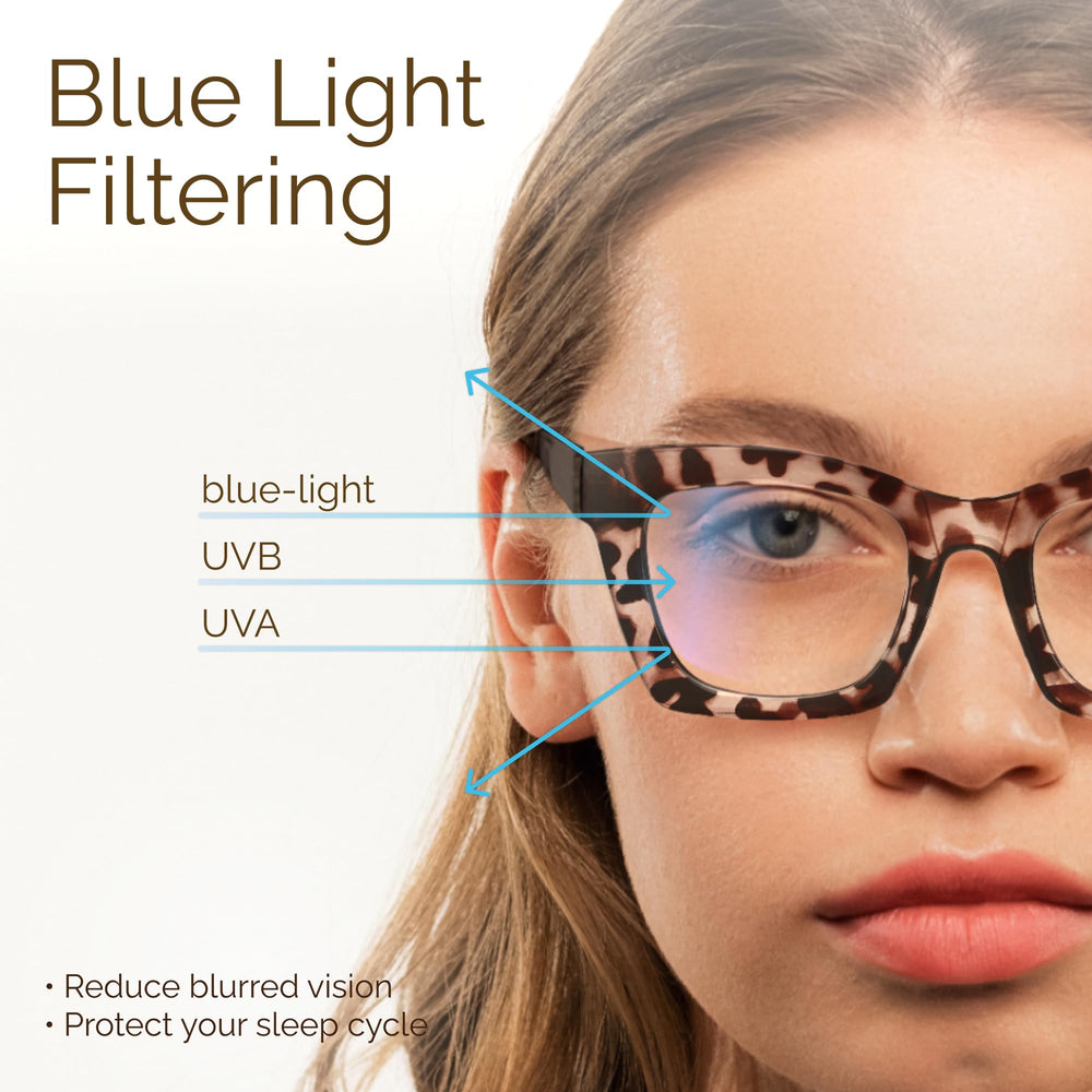 CCVOO Plus2.0 Oprah style reading glasses rectangle frames for daily wear.