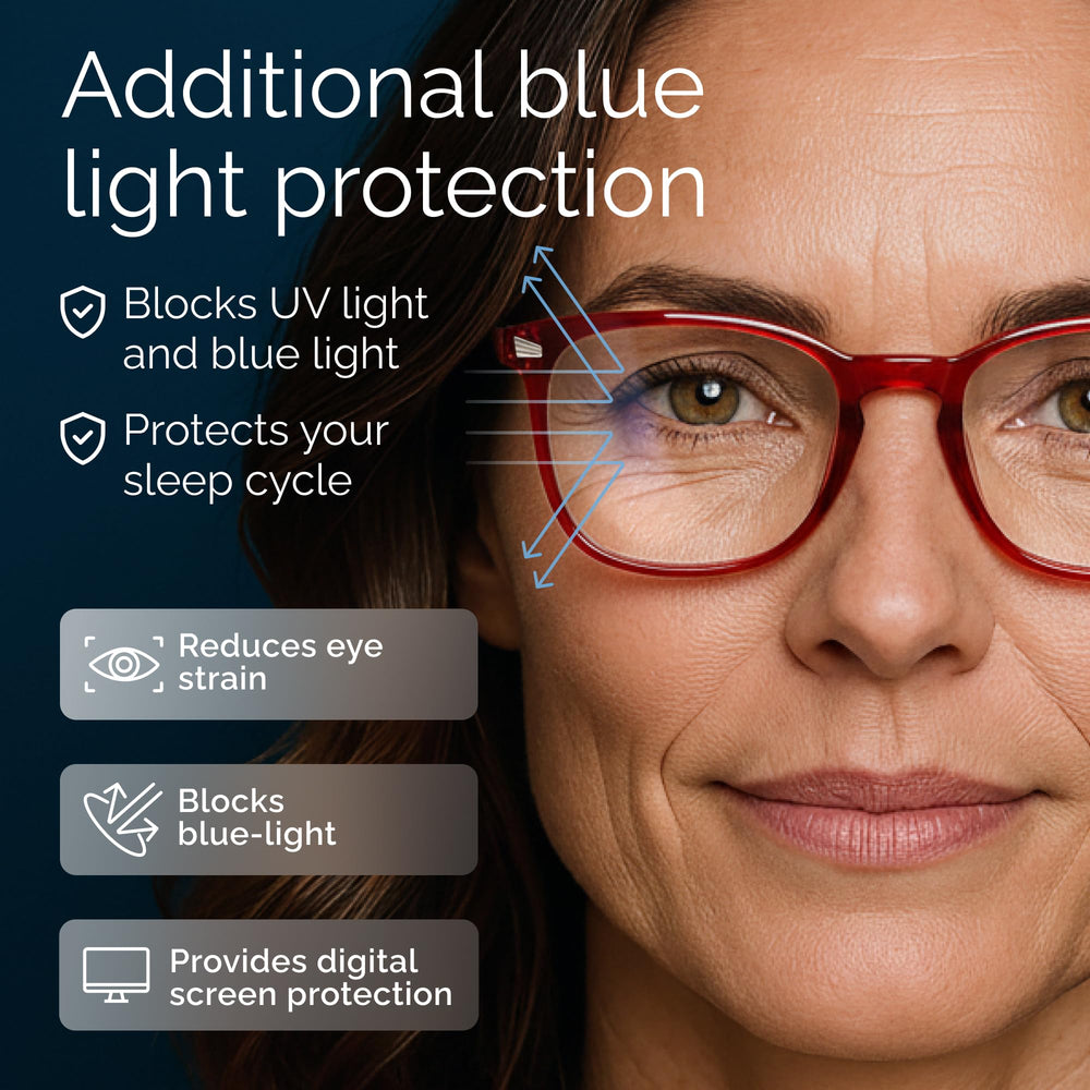 CCVOO reading glasses spring hinge closeup emphasizes flexible wear