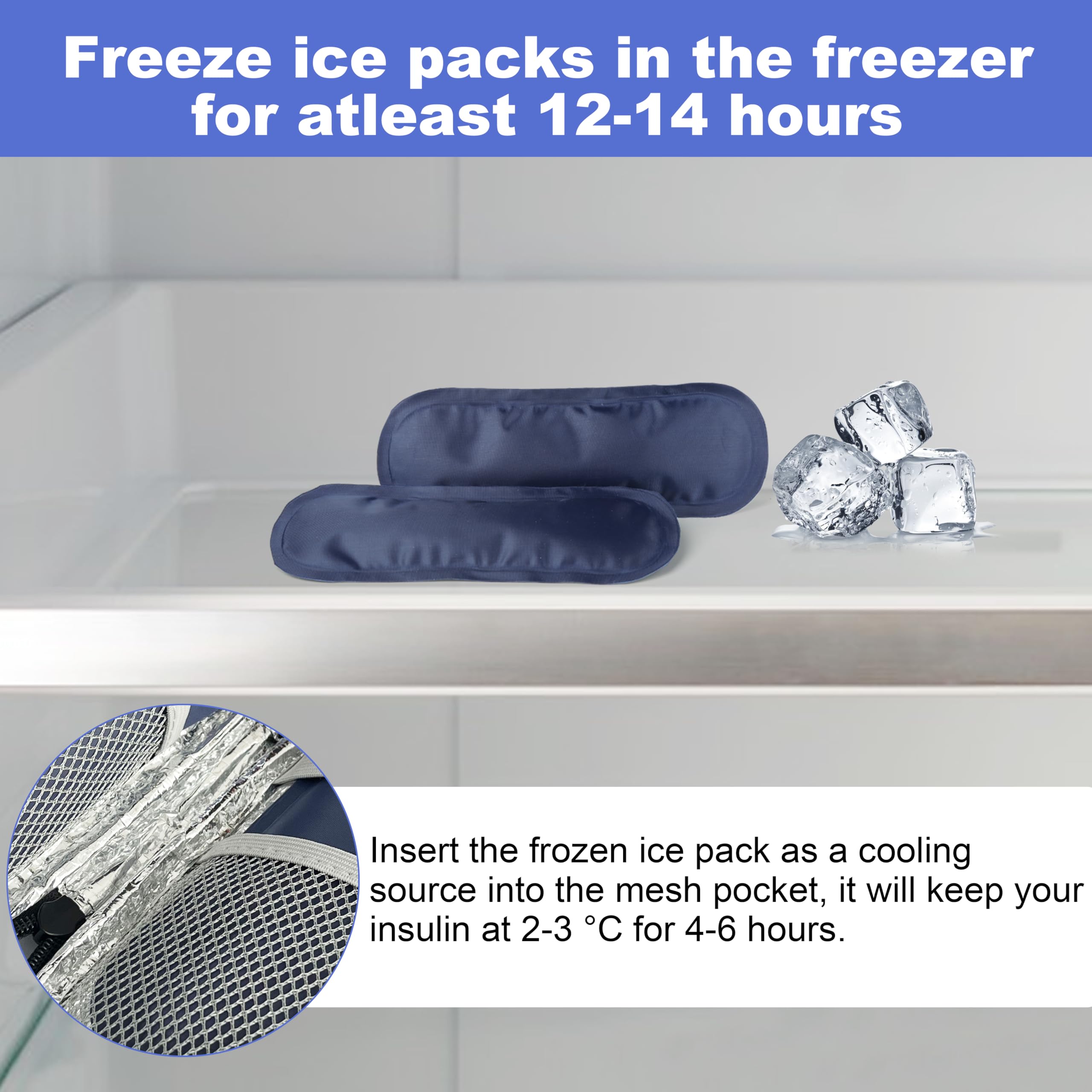 Top view shows ice packs cooling insulin during travel