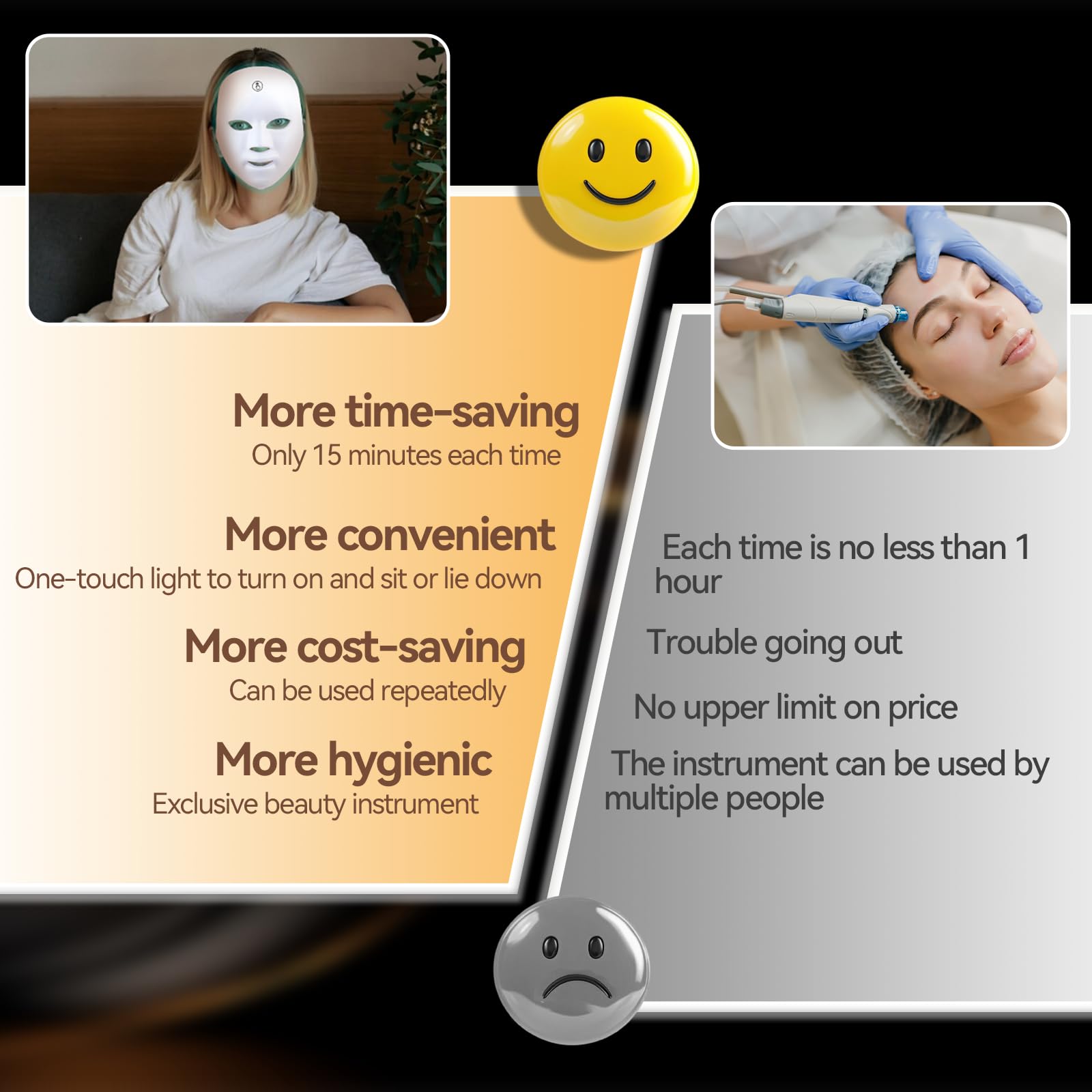 CDKMAX home and travel beauty device for convenient skincare sessions.