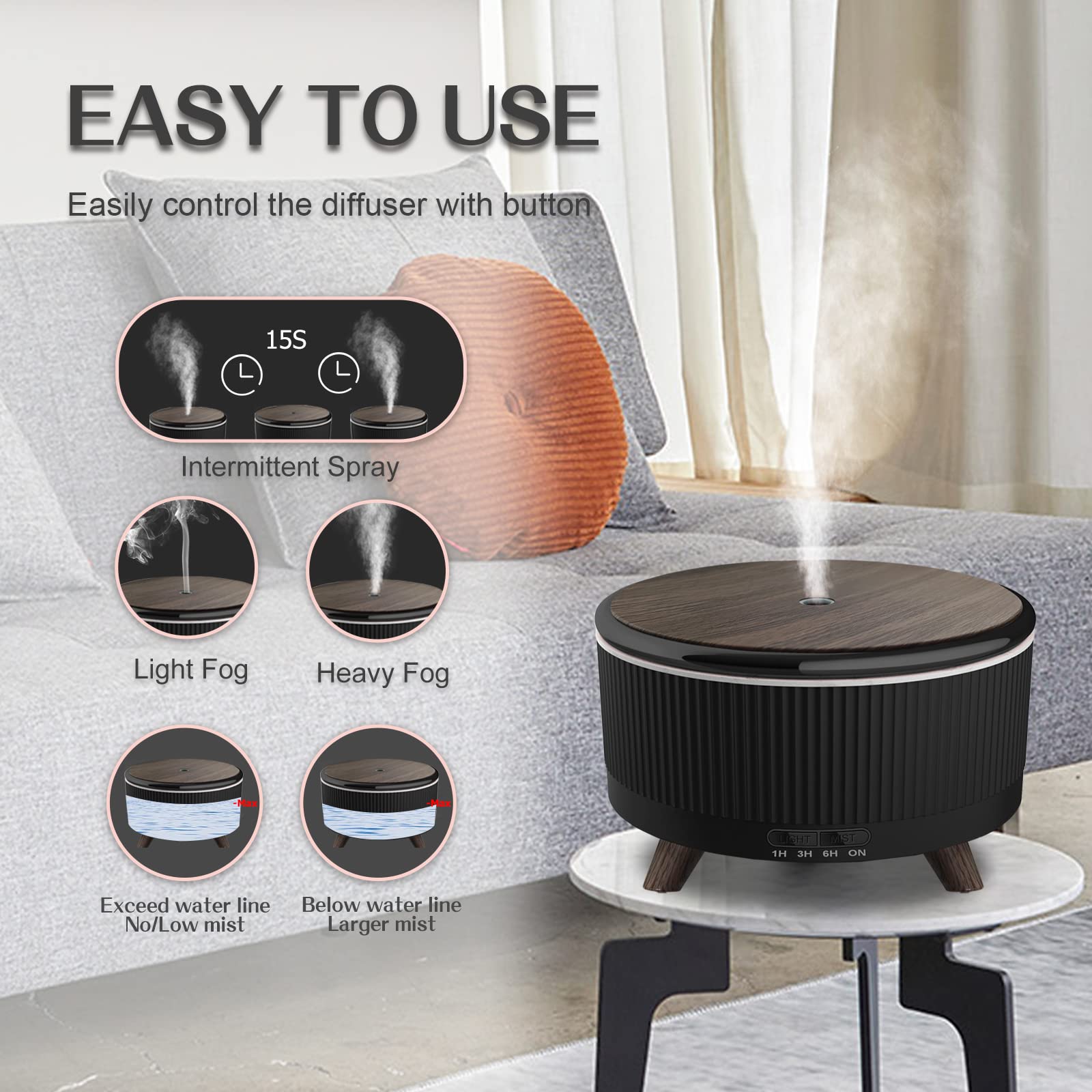 Cechlicht 500ml diffuser remote-control provides convenient hands-free operation