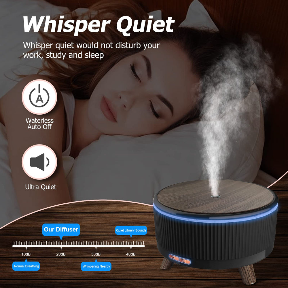Cechlicht 500ml diffuser top-view highlights large reservoir for long-lasting diffusion