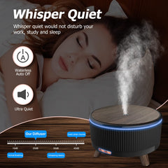 Cechlicht 500ml diffuser top-view highlights large reservoir for long-lasting diffusion