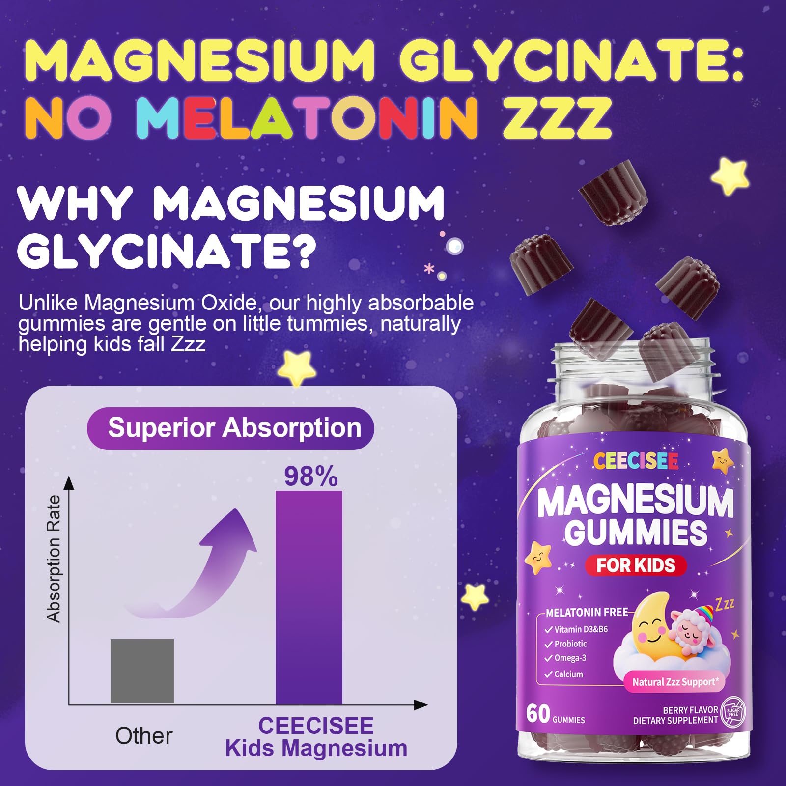 A Ceecisee magnesium gummies bottle displayed on a shelf for convenient everyday routine.