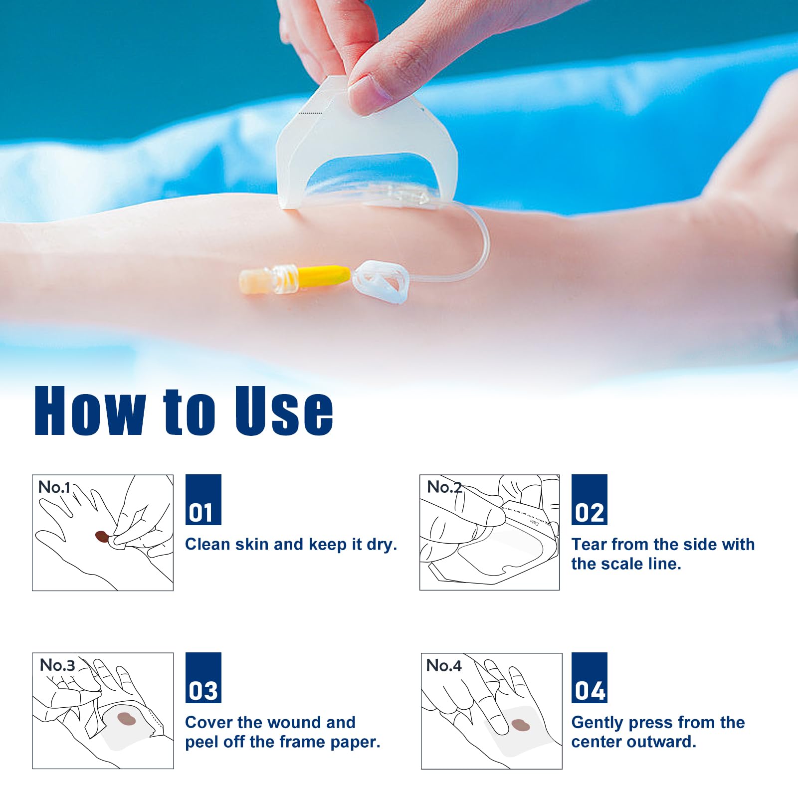 Ceeport compact dressings for on the go wound care