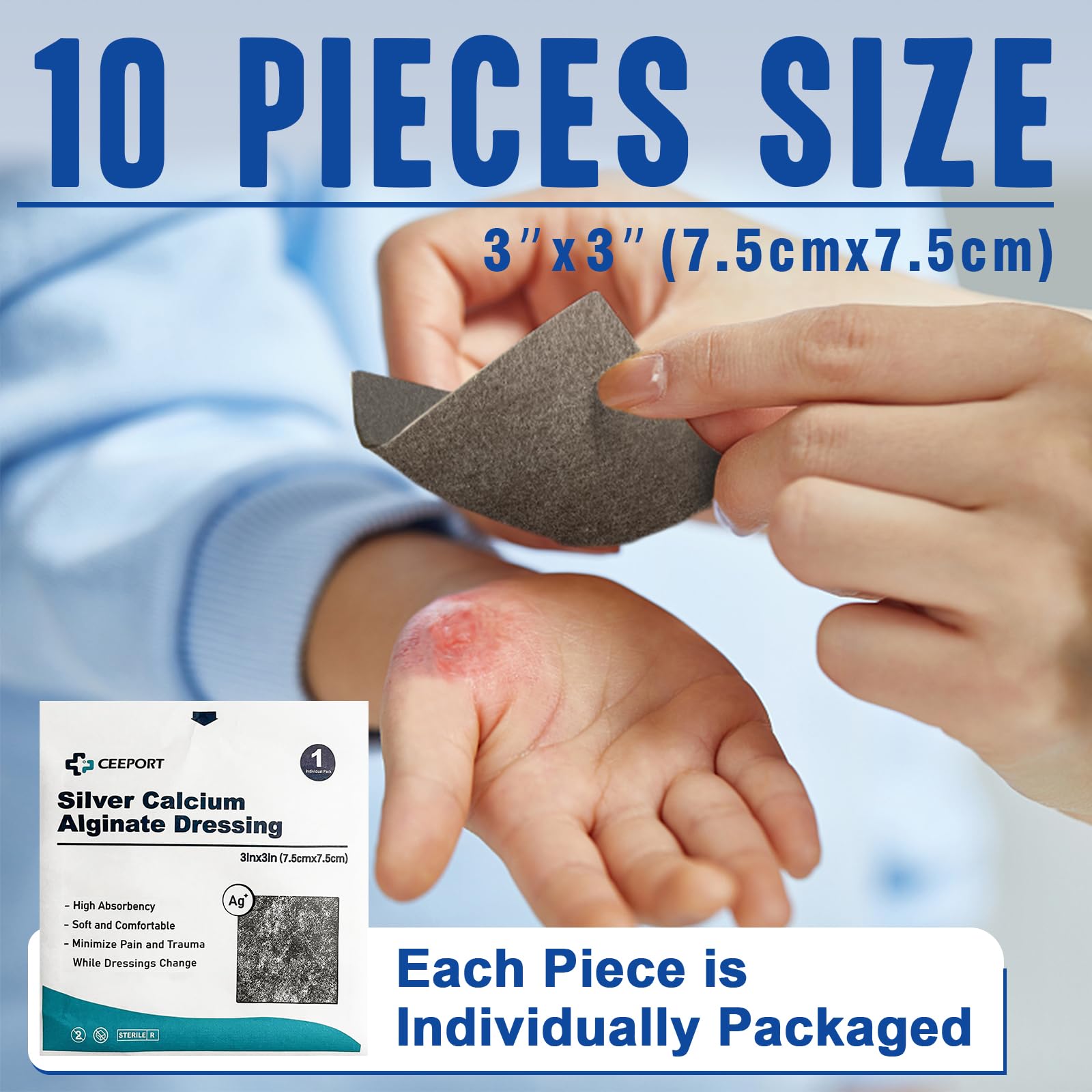 Ceeport AG dressing absorbing exudate with enhanced protection.