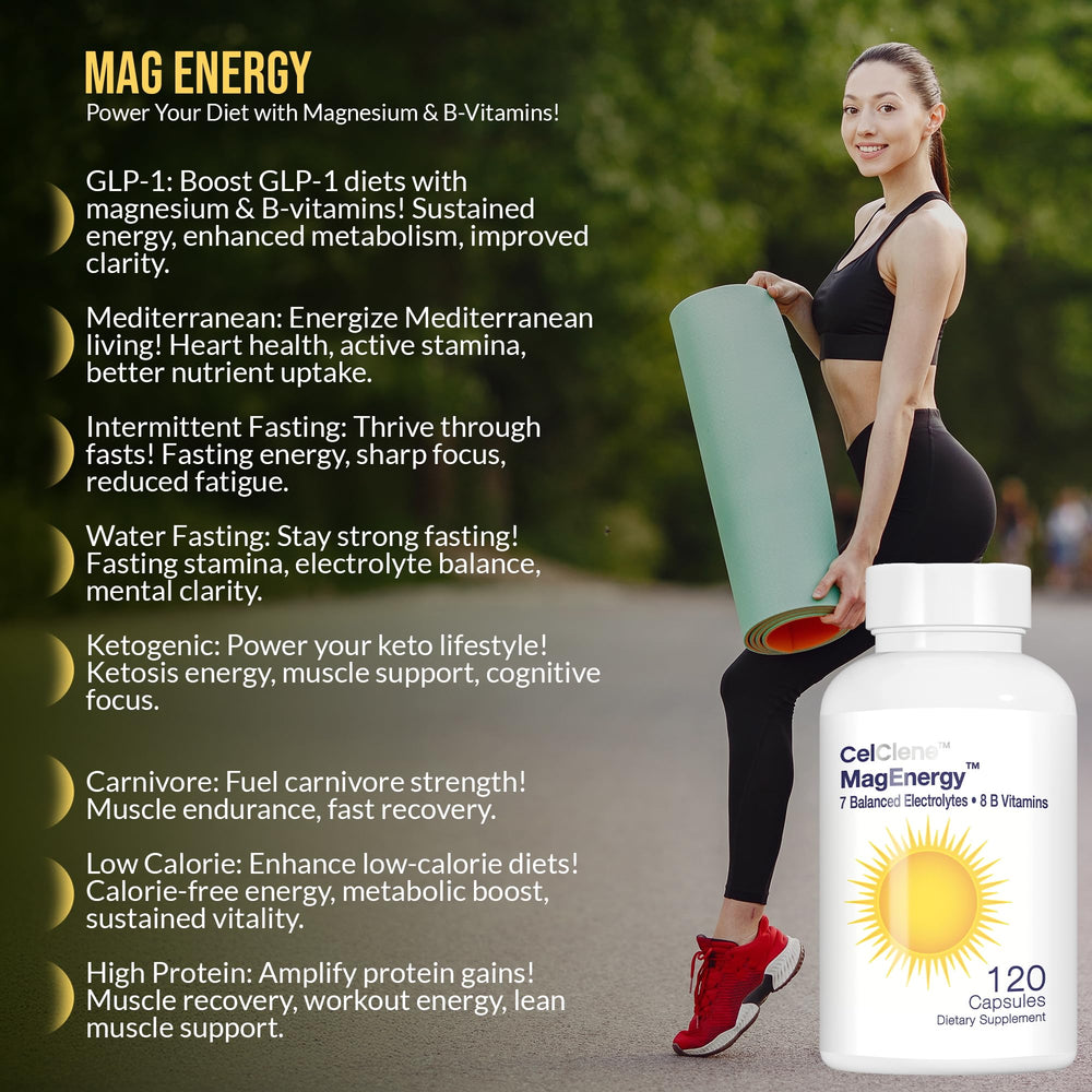 CELCLENE MagEnergy label close-up highlights vitamins and minerals.