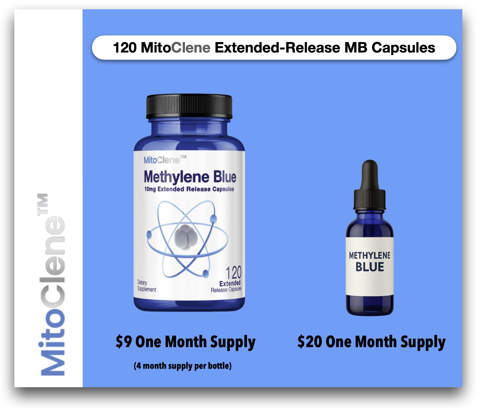 CELCLENE MitoClene capsules being poured into a hand for easy use