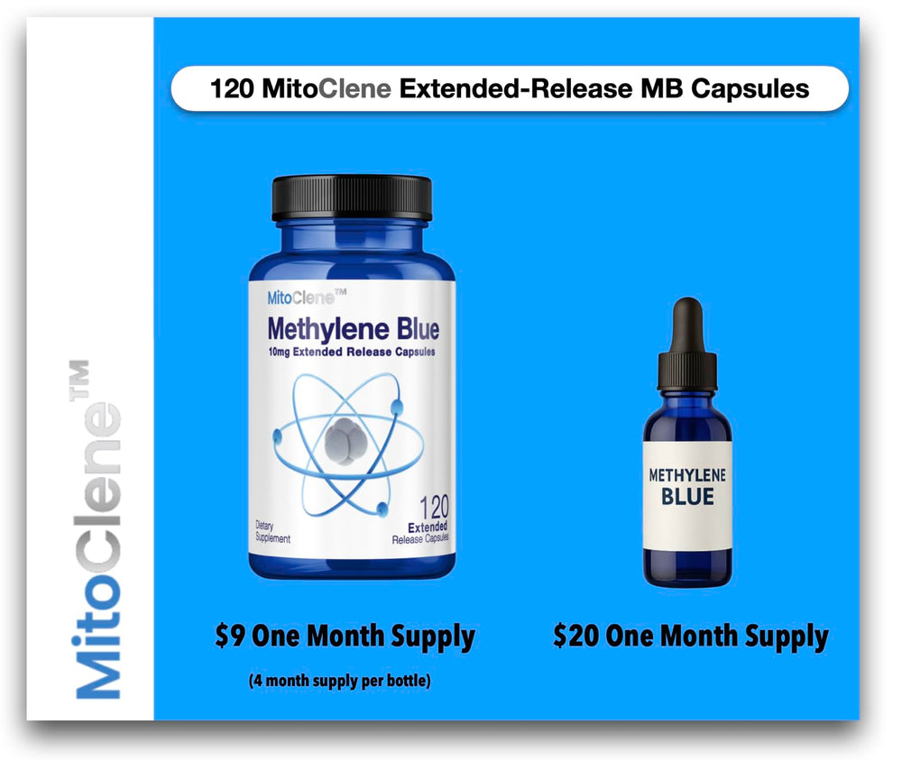 CELCLENE MitoClene capsules being poured into a hand for easy use